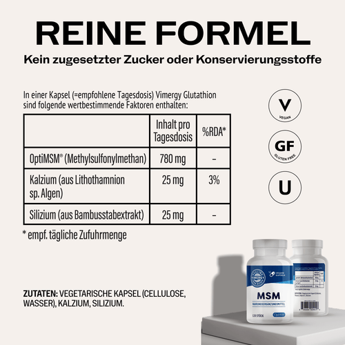 Collagen Replenish KIT VIMERGY Supplements Vitamins vitamin c msm l-lysine