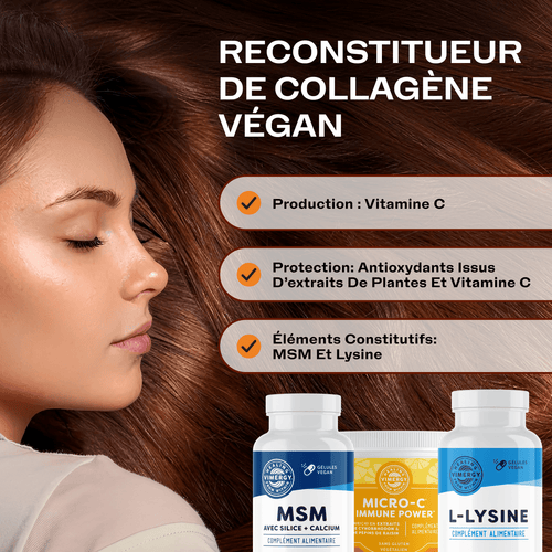 Collagen Replenish KIT VIMERGY Supplements Vitamins vitamin c msm l-lysine