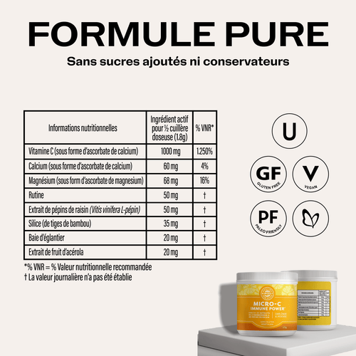 Collagen Replenish KIT VIMERGY Supplements Vitamins vitamin c msm l-lysine