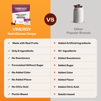 VIMERGY Berrylicious Immunity Chewable Drops Vitamins Supplements