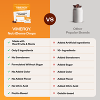 VIMERGY Fruitylicious Turmeric Vitamins Supplement Chewable Drops