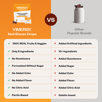 VIMERGY Fruitylicious Turmeric Vitamins Supplement Chewable Drops