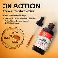 Vimergy Vitamins & Supplements Organic Liquid Total Immune Blend*