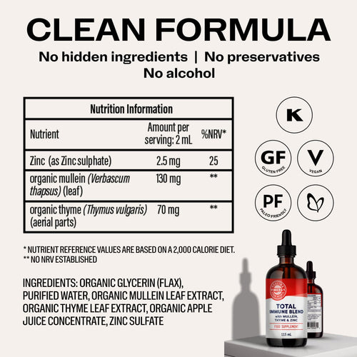 VIMERGY Vitamins & Supplements Organic Liquid Total Immune Blend*