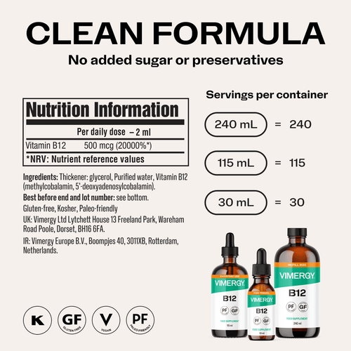 Liquid B12 Home & Travel Kit