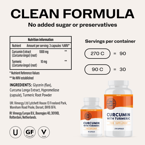 Curcumin with Turmeric Home & Travel Kit