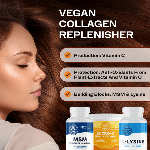 Collagen Replenish KIT VIMERGY Supplements Vitamins vitamin c msm l-lysine